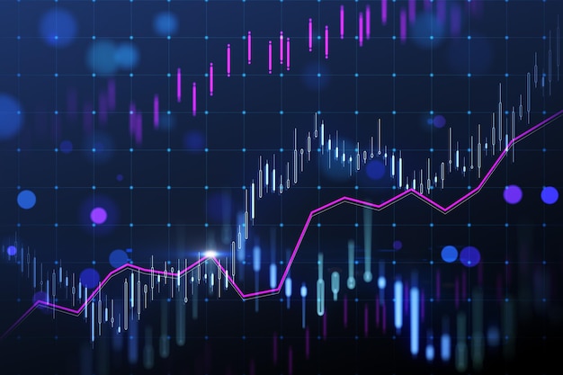 Stock Investment Analysis